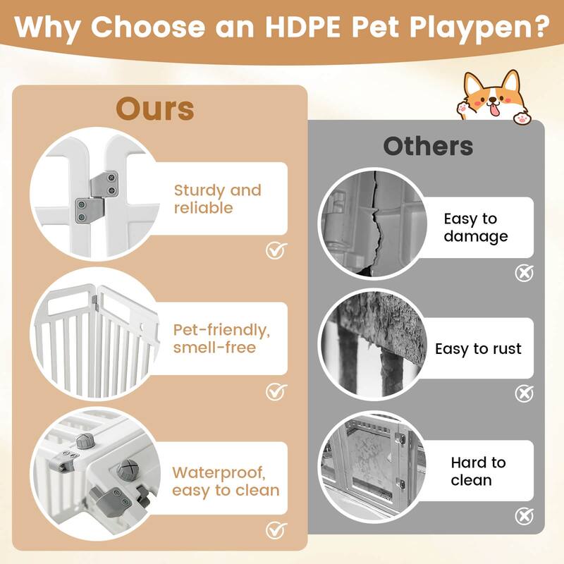 Costway 8/16-Panel 32” Tall Plastic Dog Panel with Securing Locking