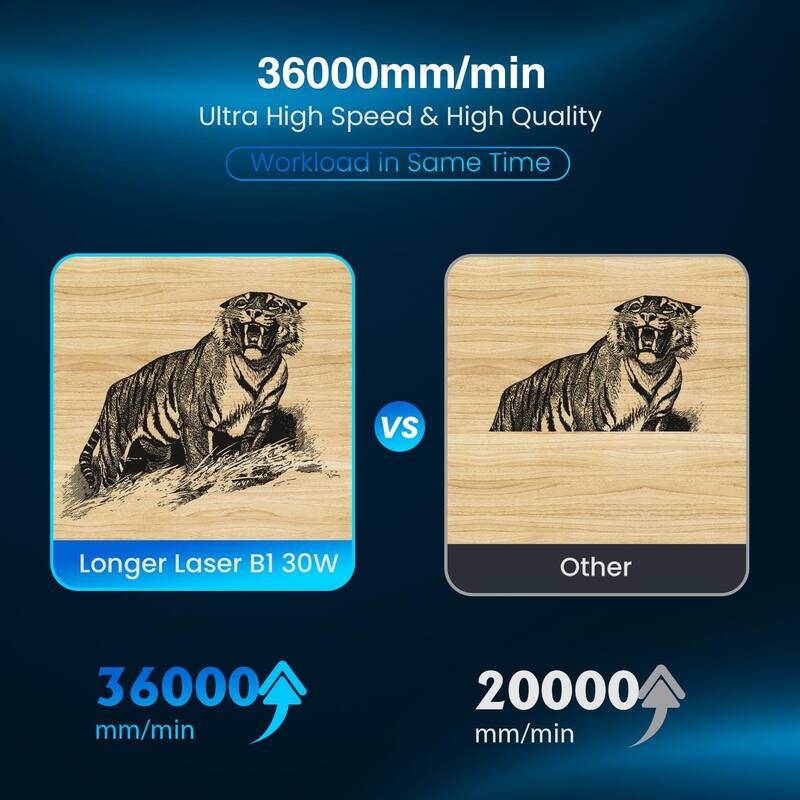 36W Output Laser Cutter, Engraving Machine - 24.5 x 14 x 5 inches