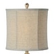 preview thumbnail 2 of 1, Naomi Table Lamps, Set of 2 - 27.00