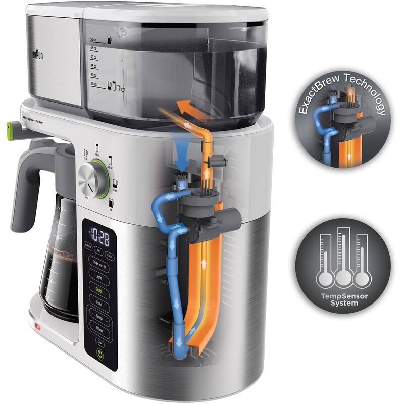 Braun MultiServe 10-Cup SCA Certified Coffee Maker with Internal Water Spout and Glass Carafe in White