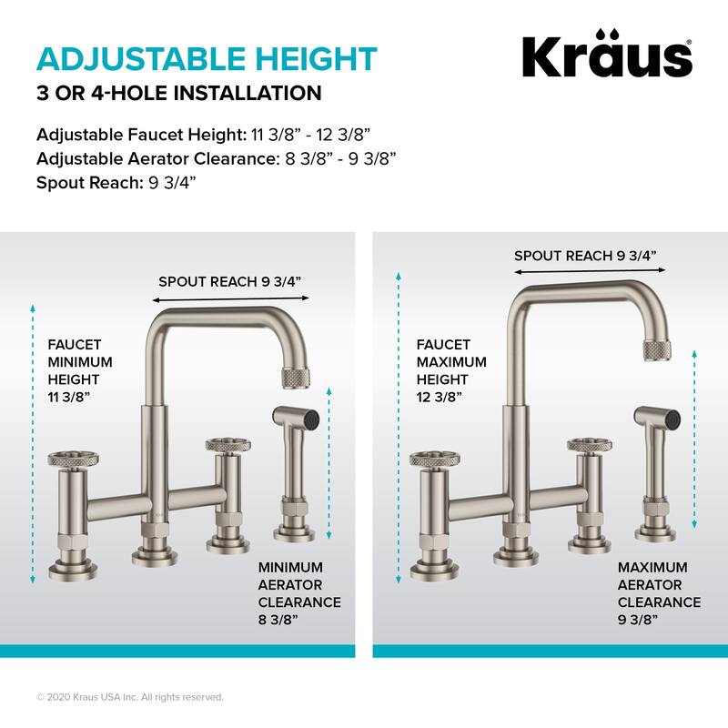 Kraus Urbix 1.8 GPM Bridge Faucet