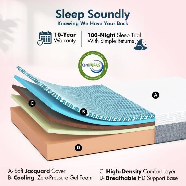 Renanim Adjustable Queen Bed Frame with Memory Foam Mattress, Dual Massage, USB Ports, App, Remote