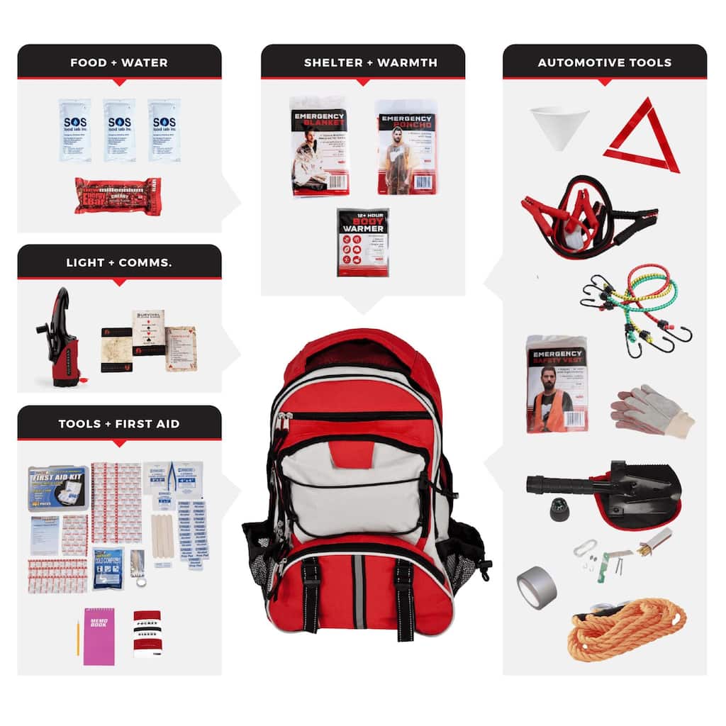 WSK Emergency Auto Survival Kit – Essential Roadside Gear - Multicolor
