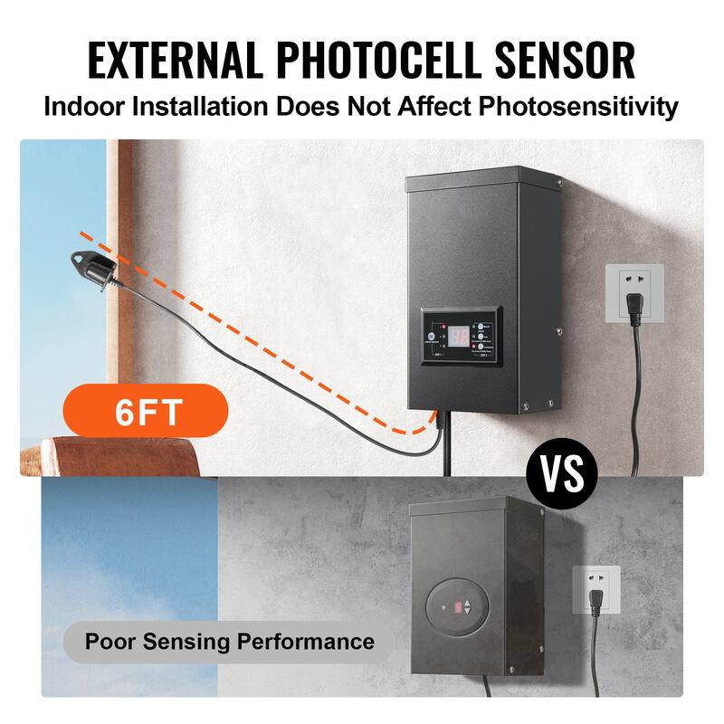 Landscape Transformer, Timer & Photocell Sensor Equipped, Weatherproof Outdoor Lighting Converter, Ideal for Exterior - Black