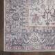57 Grand by Nicole Curtis Vintage Medallion Machine Washable Area Rug