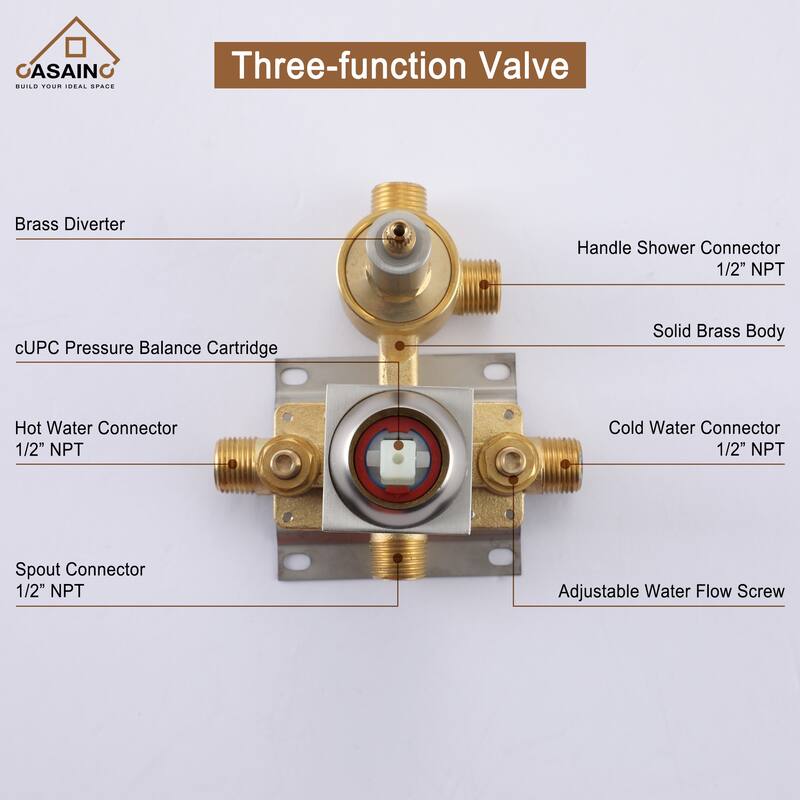 CASAINC 3-Function 10-In Wall Mounted Shower System