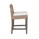 preview thumbnail 8 of 9, Duvall Grey Washed Rattan Cushioned Stool by East at Main