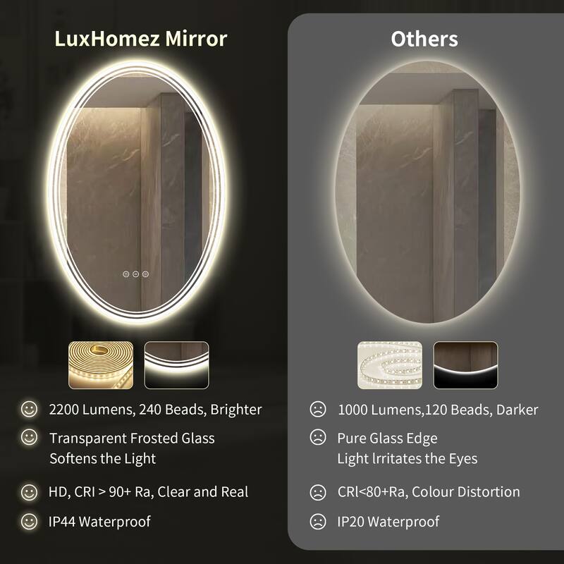 UL Certified Oval LED Bathroom wall Mirror, Anti-fog, 3-Color Dimmable