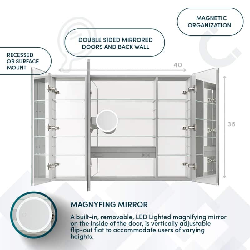 AQUADOM Royale 40W Medicine Cabinet Defogger, 3X LED Lighted Vertically Adjustable Magnifying Mirror, Electrical Outlets.