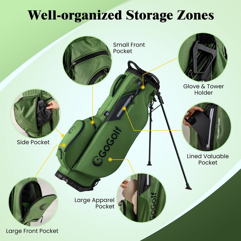 Gymax 8-Way Golf Stand Bag w/ 5 Pockets Lightweight Portable Golf Club