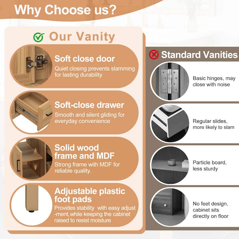 30" Wood Bathroom Vanity with Solid Wood Frame - 1 Soft-Close Door, 2 Soft-Close Drawers, Adjustable Shelf(Sink Not Included)