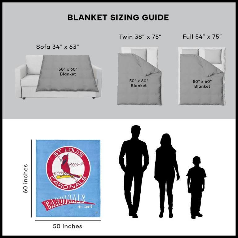 MLB CC Throwback Silk Touch Sherpa Throw Blanket