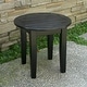 preview thumbnail 1 of 35, Cambridge Casual Alston Side Table Round Black