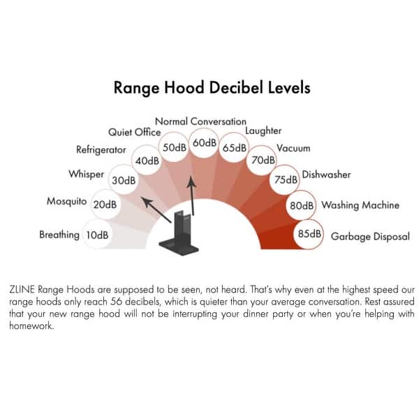 KB2-HBXXX-36 Designer Series Wall Mount Range Hood ZLINE 36 in