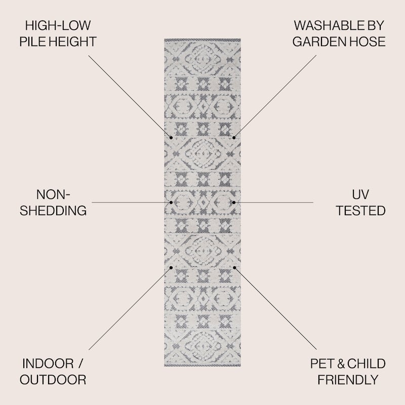 JONATHAN Y Jordan High-Low Pile Mediterranean Tile Indoor/Outdoor Area Rug