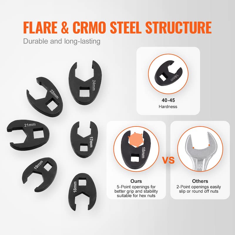 Drive Crowfoot Wrench Set Crows Foot Wrench Set, CR-MO Steel Crowfoot Wrench Set, with EVA Tool Organizer