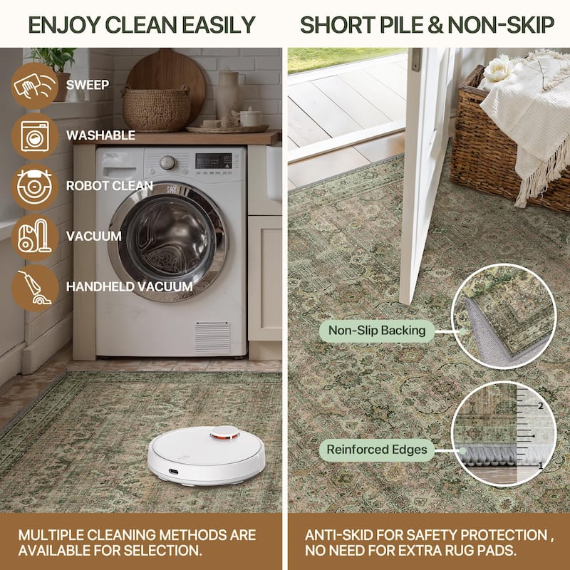 Mcow Vintage Floral Low-Pile Machine Washable Non-Slip Area Rug