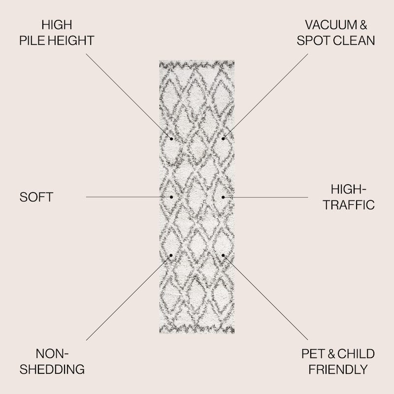 JONATHAN Y Algaida Diamond Trellis Shag Area Rug