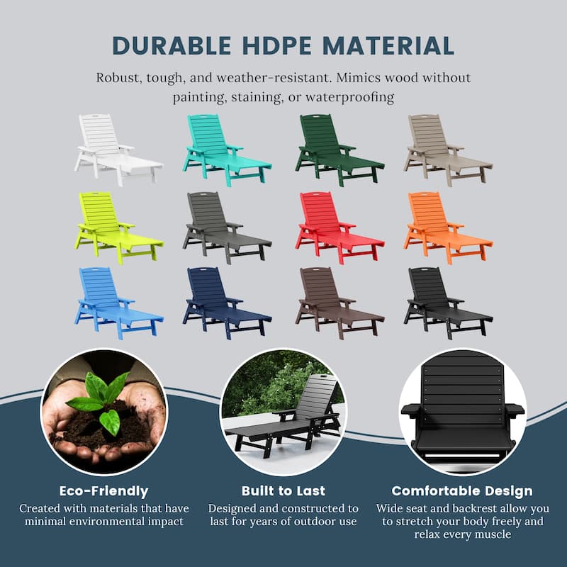 Laguna Hdpe All Weather Outdoor Patio Pool Reclining Chaise Lounge (Set Of 2)