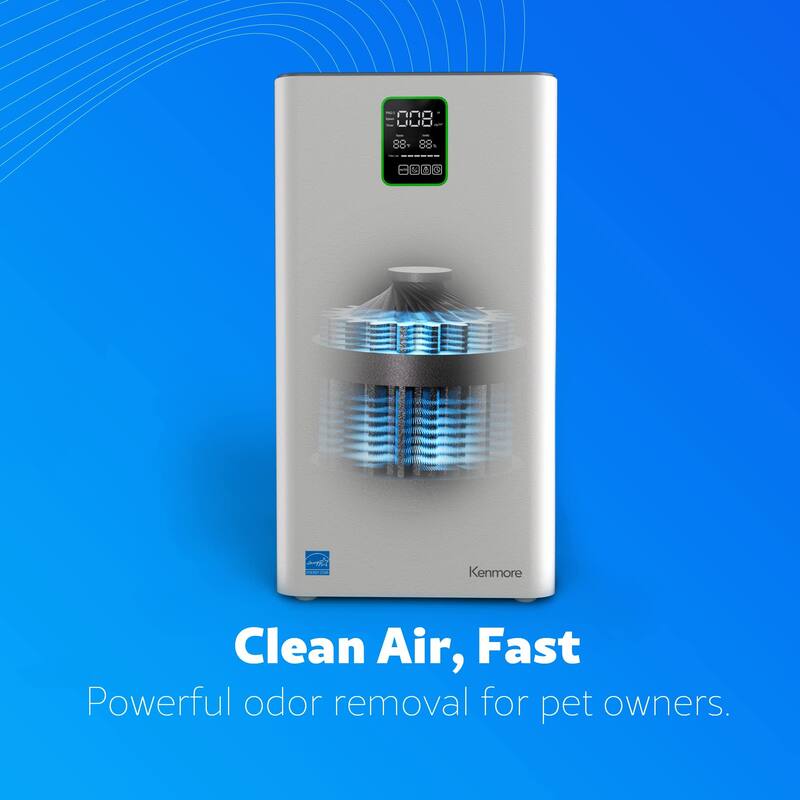 PM3020 Air Purifiers w/ H13 True HEPA Filter, Covers Up to 1500 Sq.Ft