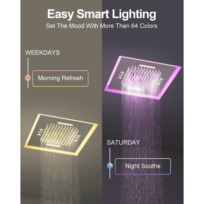 GRANDJOY LED Music Shower System 20" Shower Head with 3 Body Jets