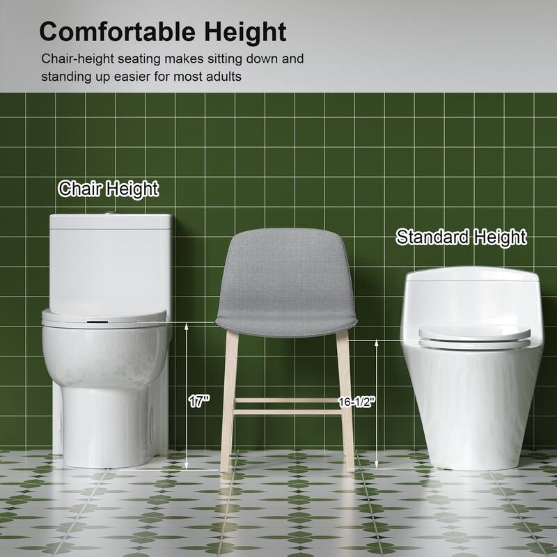 1.1/1.6Tornado Flush One-Piece Toilets,Button on the Tank top,Water-Saving Elongated Comfort Height Floor Mounted