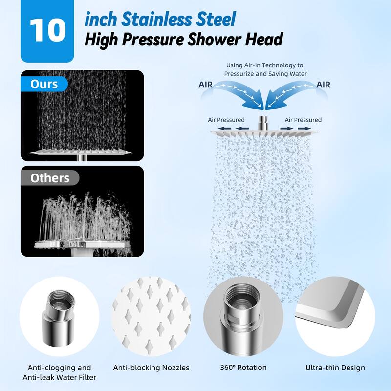 Dual Showerhead Combo, Metal Rain Shower Head, 4-Spray Handheld Spray