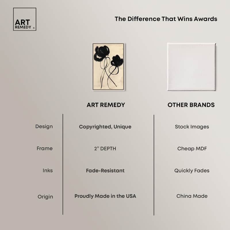 Florals in the Minimal II Canvas by Art Remedy