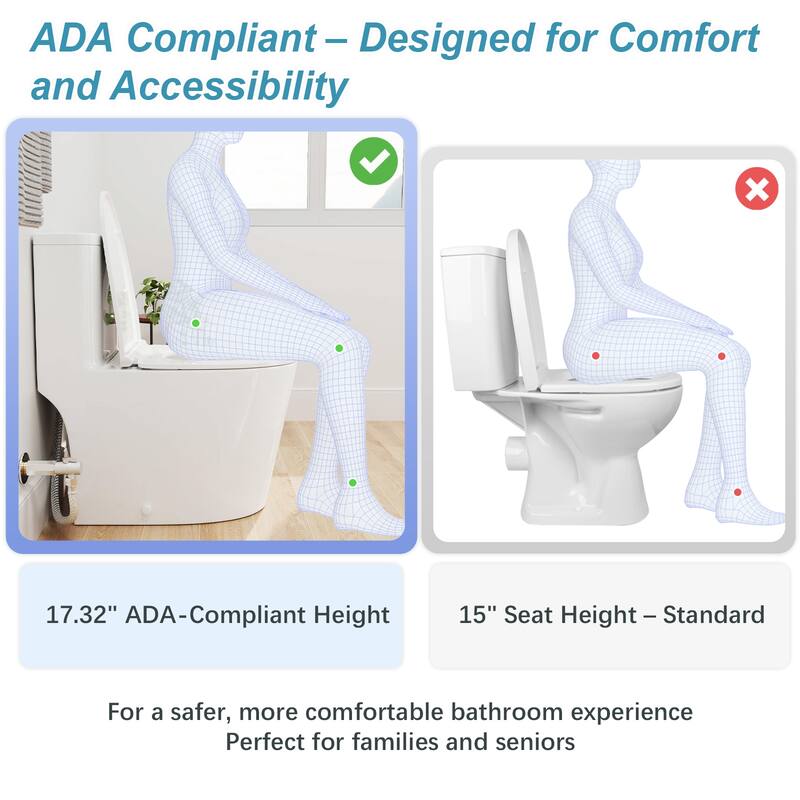 One-piece 1.0/1.28 GPF High Efficiency Dual Flush Elongated Toilet in Gloss White - N/A