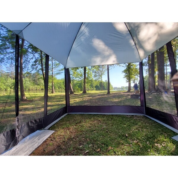 Top Product Reviews for Wenzel 