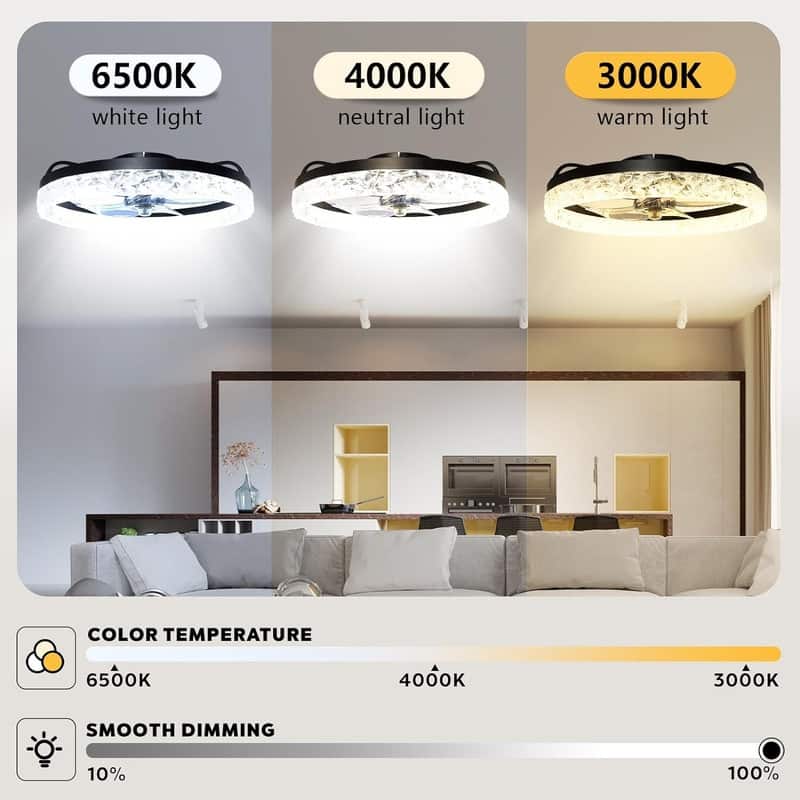 19.68 in. Low Profile Ceiling Fan with Light and Remote Control, Dimmable LED Ceiling Fan, 6 Speeds, Timing Reversible Blades