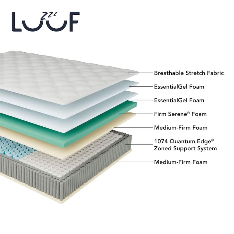 LuuF Cooling Support 13" Ultra Firm Hybrid Mattress