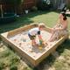 Option Sandbox Only