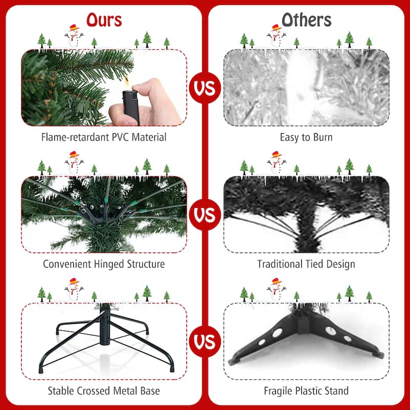 Gymax 6/7/8 FT Christmas Tree w/568/830/1182 PVC Branch Tips - See Details