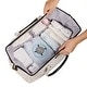 preview thumbnail 12 of 30, Sunveno Weekender Mommy Bag Travel Duffle
