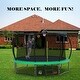 preview thumbnail 16 of 24, 12ft Round Outdoor Trampoline with Safety Enclosure Net and Ladder