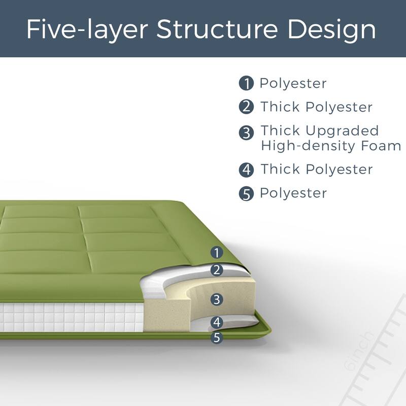 6-inch Thick Padded Floor Futon Mattress