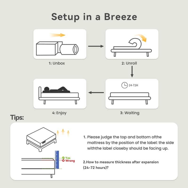 SweDrea 12 in. Medium Hybrid Memory Foam Mattress with CertiPUR-US and Oeko-TEX , Featuring Bamboo Charcoal Absorption.