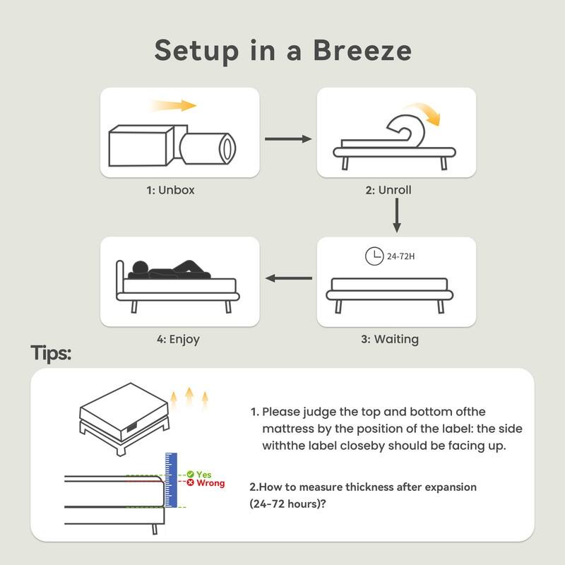 SweDrea 8/12 in Medium Firm Gel-infused Memory Foam Hybrid Mattress Cooling and Breathable with CertiPUR-US, SGS and OEKO-TEX