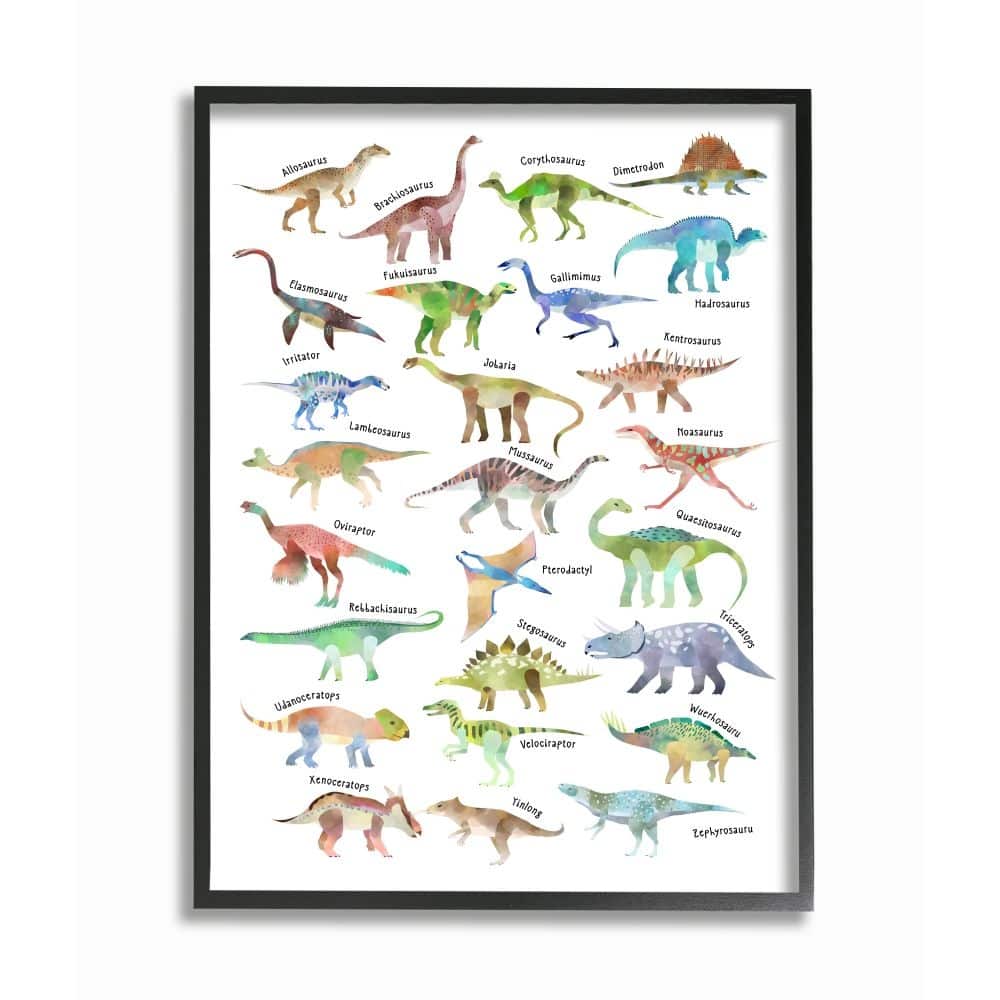 Stupell Children's Dino Chart Dinosaur Reptile Fantasy Fun Watercolor Framed Giclee Texturized Art by Ziwei Li