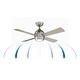 preview thumbnail 4 of 9, Fanimation Kwad 44 inch Indoor Ceiling Fan with LED Light Kit and Remote - Brushed Nickel with Reversible Blades