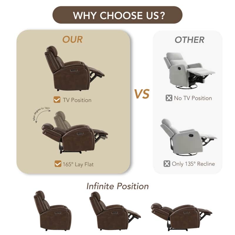 Spruce & Spring Leather Dual-Motor Power Lay Flat Recliner with Power Headrest