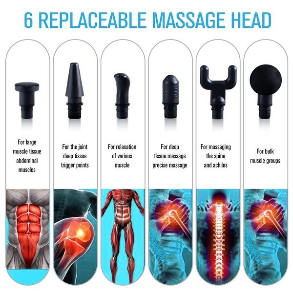 Sophia & william electric massage gun for muscle recovery clearance