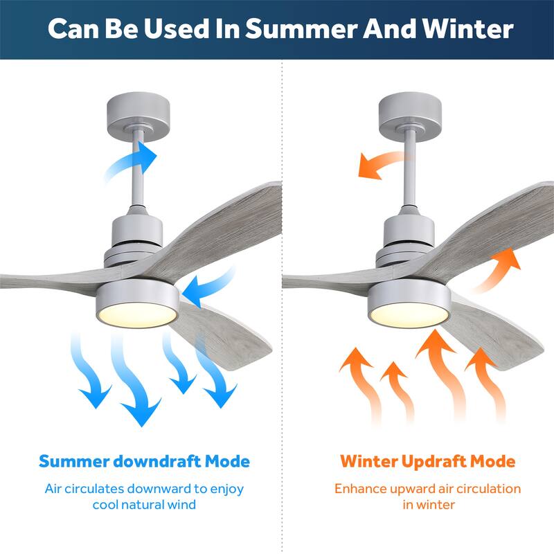 52 Inch Ceiling Fan Light With Remote Reversible DC Motor For Bedroom