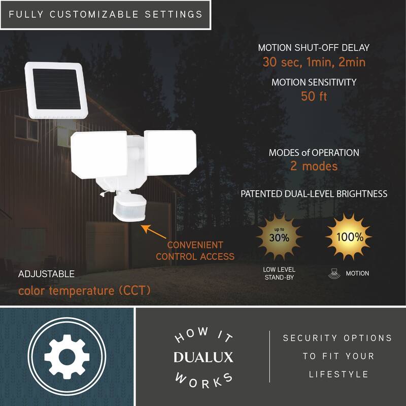 Solar Powered Outdoor Security LED Flood Light White, Motion Sensor, Dusk to Dawn, Battery Backup