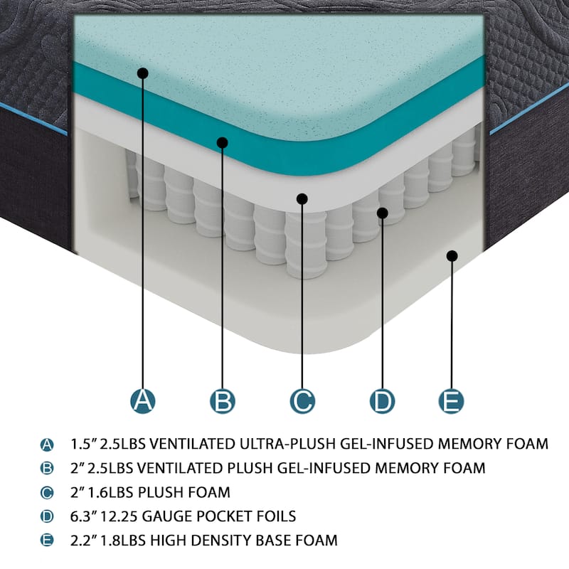Chanson 14-Inch Gel-Infused Memory Foam Hybrid Mattress
