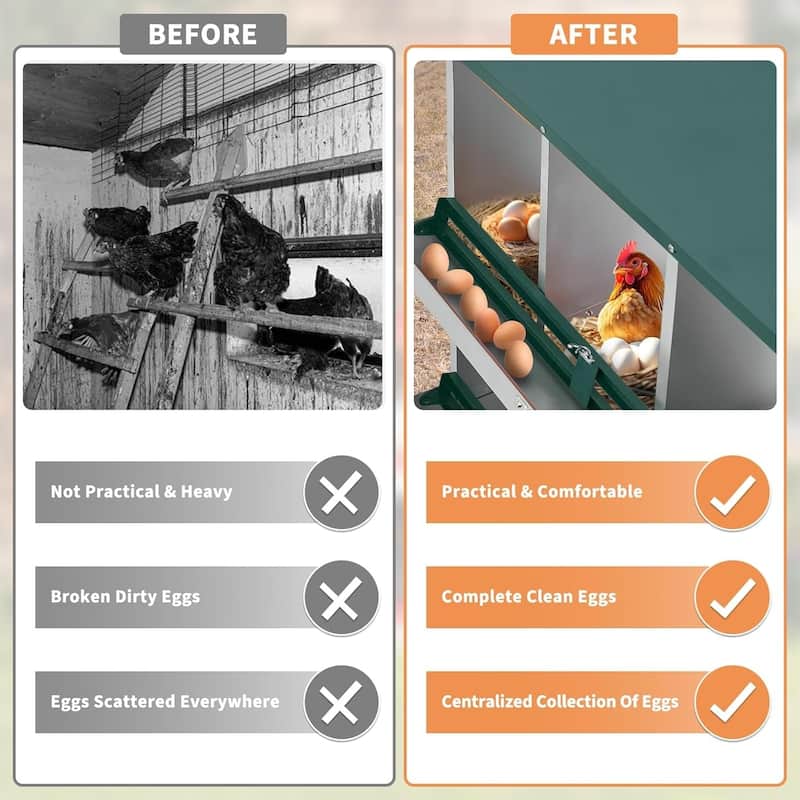 Nesting Boxes for Chickens