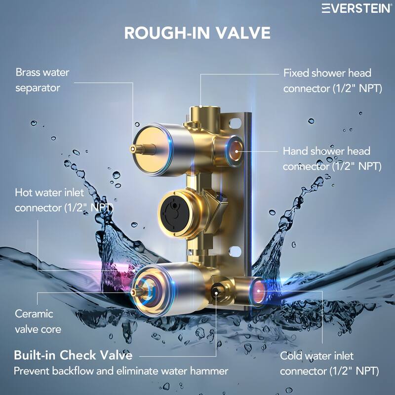 LCD Digital Display Shower System ,12" High-Pressure Rainfall Shower Head with Pressure-Balanced Valve