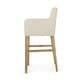 preview thumbnail 13 of 32, Armga Fabric and Rubberwood 30.5 inch Barstools (Set of 2) by Christopher Knight Home