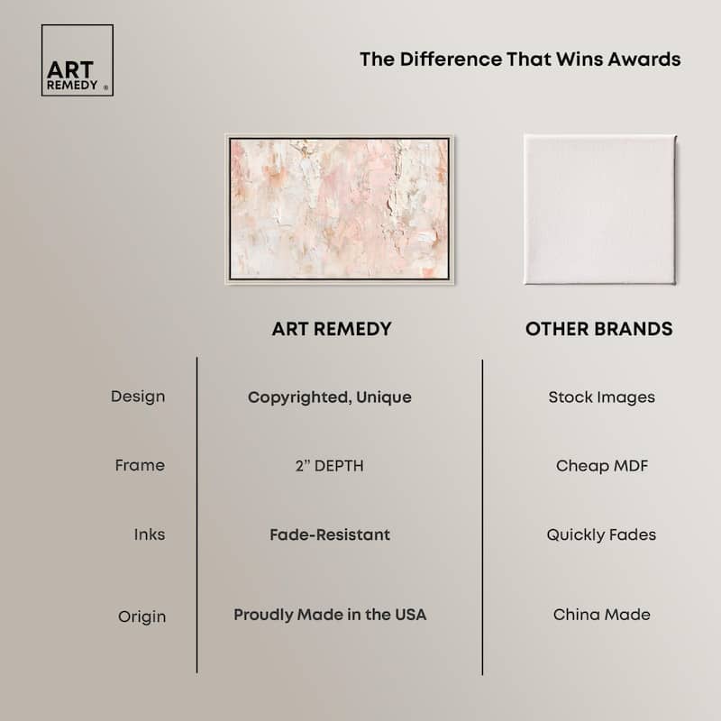 Impasto Layers Canvas by Art Remedy